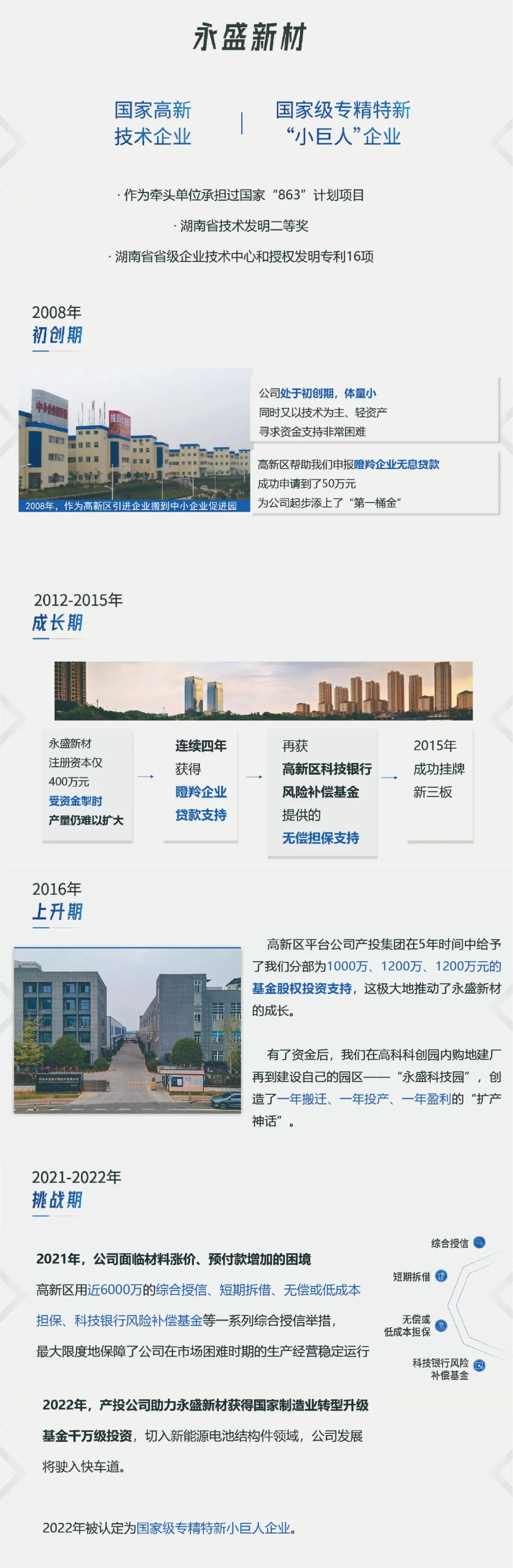 微信圖片_20230306102759.jpg